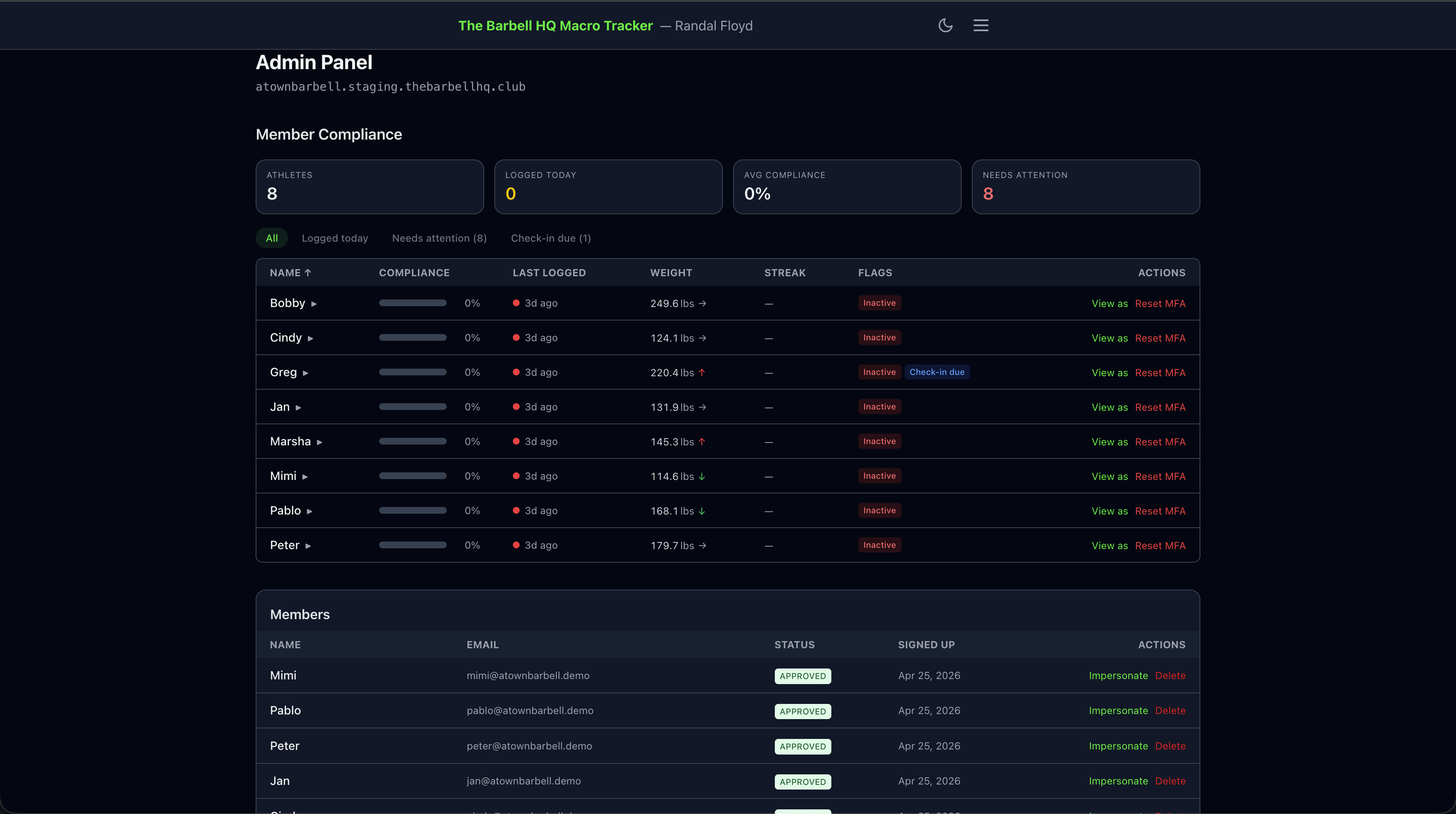 Coach roster dashboard with compliance, streaks, and per-athlete trends